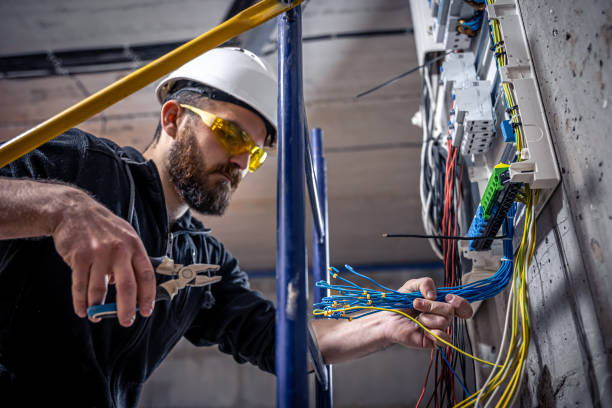 Best Residential Electrician Services  in Caney, KS